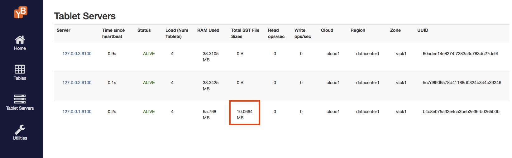 Inserting values with auto-sharding