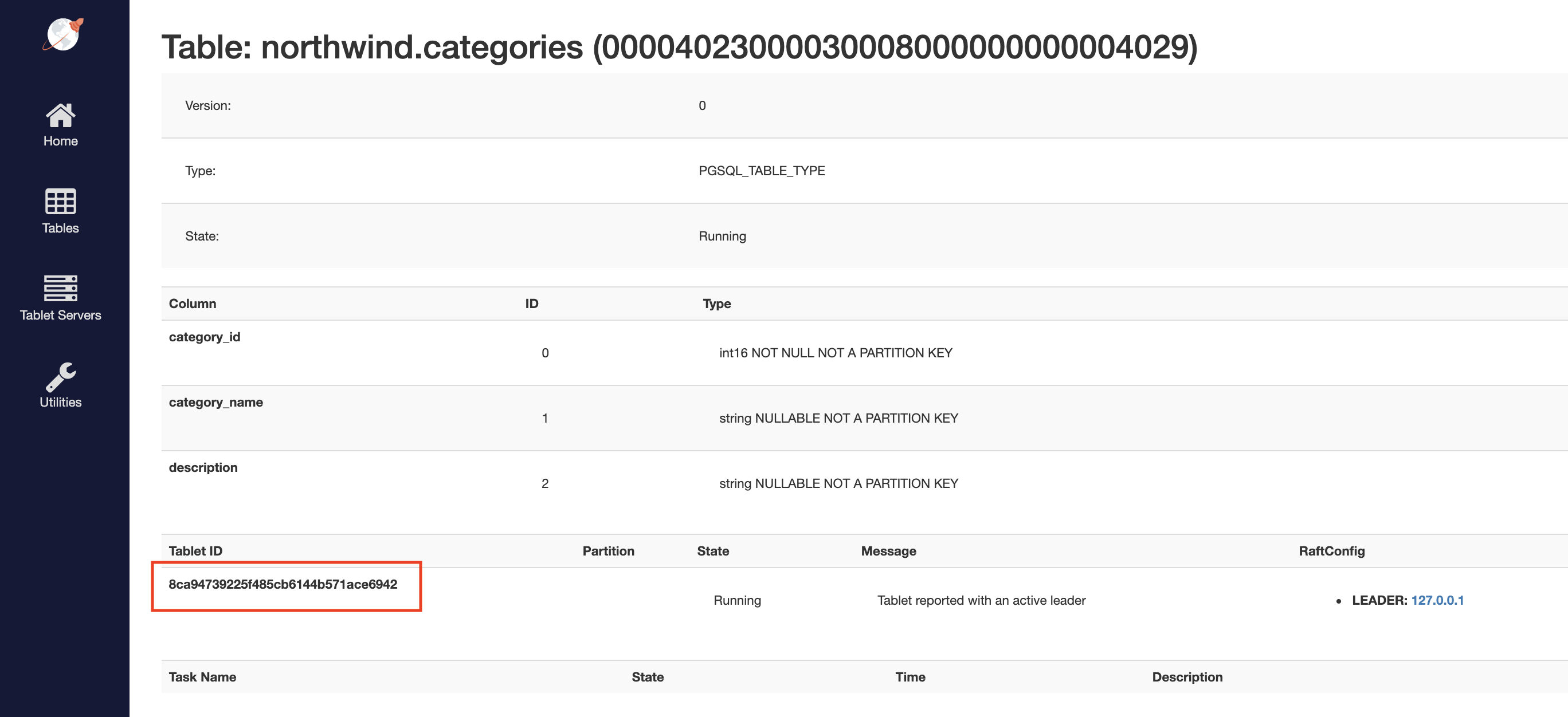 categories table