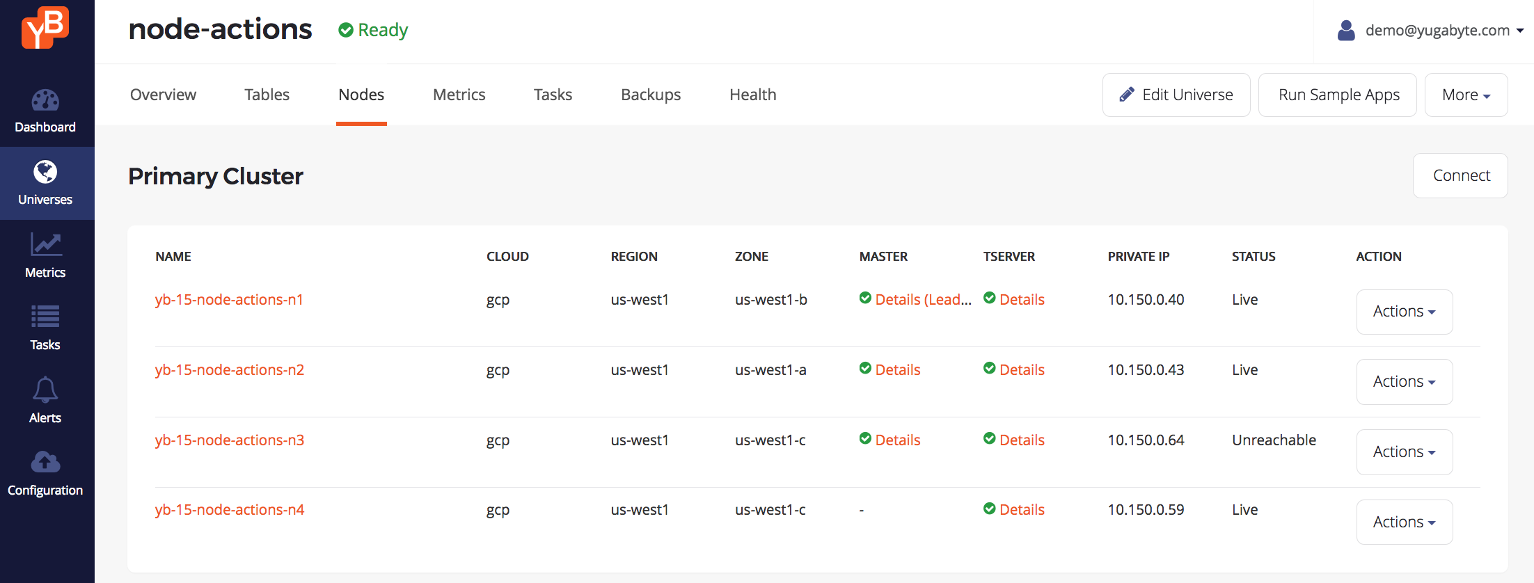 Unreachable Node Actions