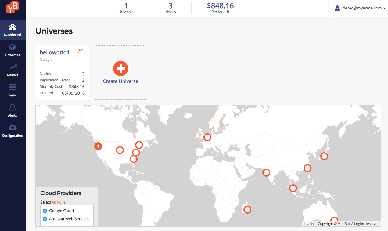 Dashboard with Pending Universe